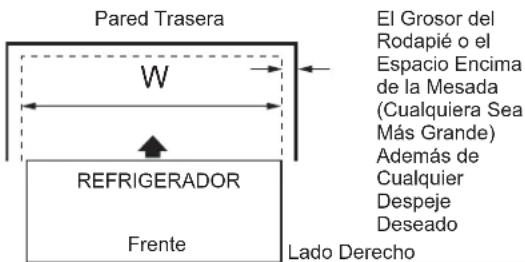 GE CFE28TP3MD1 - MIDA LA ABERTURA DEL GABINETE DISPONIBLE VS. EL ANCHO DEL REFRIGERADOR - 1