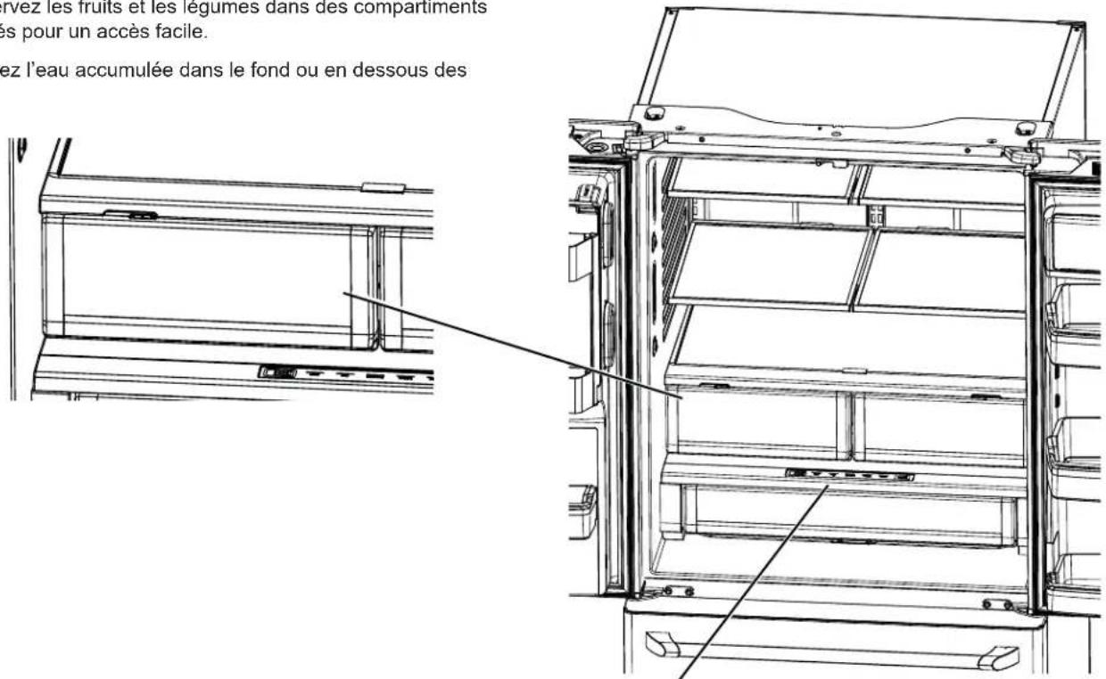 GE CFE28TP3MD1 - Zone climatisée - 1