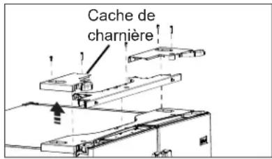 GE CFE28TP3MD1 - AVERTISSEMENT - 2