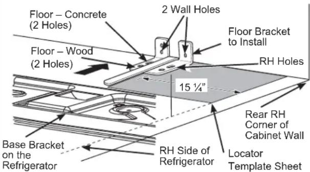 GE CFE28TP3MD1 - AT-2 LOCATING THE ANTI-TIP FLOOR BRACKET - 1