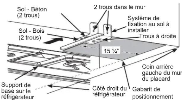 GE CFE28TP3MD1 - AT-2 POSITIONNEMENT DU SYSTÈME ANTI-BASCULEMENT PAR FIXATION AU SOL - 1