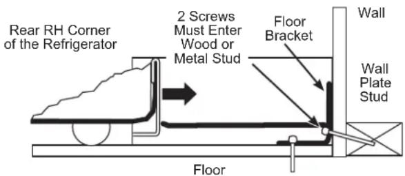 GE CFE28TP3MD1 - ANTI-TIP BRACKET INSTALLATION - 2