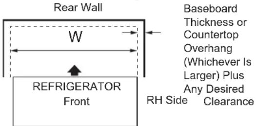GE CFE28TP3MD1 - MEASURE CABINET OPENING AVAILABLE VS. REFRIGERATOR WIDTH - 1