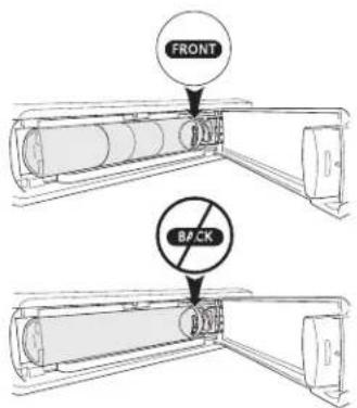 GE CFE28TP3MD1 - Installation de la cartouche filtrante - 3