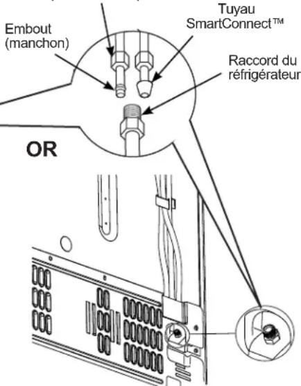 GE CFE28TP3MD1 - RISQUE DE DÉCHARGE ÉLECTRIQUE - 2