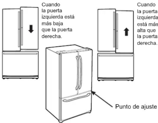 GE CFE28TP3MD1 - NIVELACIÓN DE LAS PATAS DEL REFRIGERADOR - 1