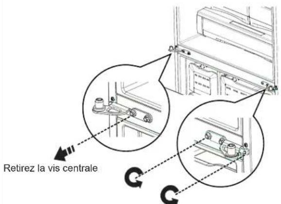 GE CFE28TP3MD1 - RETRAIT DE LA CHARNIÈRE CENTRALE (si nécessaire) - 1