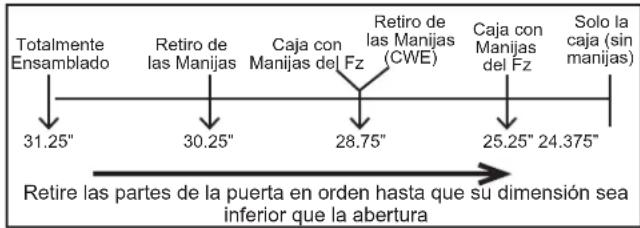 GE CFE28TP3MD1 - CÓMO MOVER EL REFRIGERADOR - 2