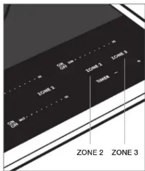 WOLF CE304TS - Ajuste de los controles: - 1