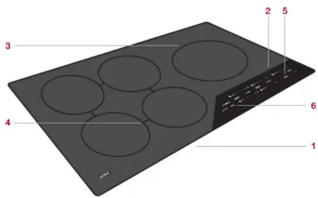 WOLF CE365CB - Caracteristiques de la surface de cuisson à induction - 1