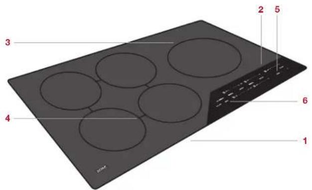 WOLF CE365CB - Induction Cooktop Features - 1