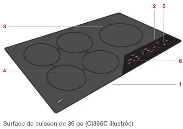 WOLF CI365TS - Caracteristiques de la surface de cuisson à induction - 1