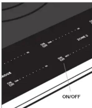 WOLF CI365TS - SINGLE ELEMENT AND INNER ZONE - 1