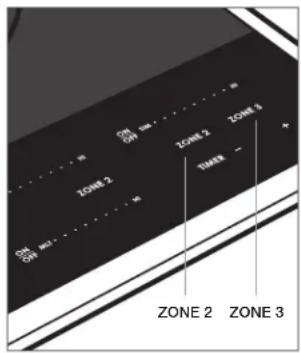 WOLF CI365TS - ELEMENTO DE ZONA TRIPLE (ELECTRICA) - 1