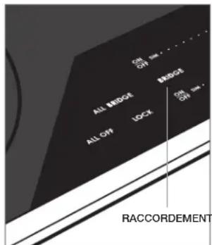 WOLF CI365TS - ÉLÉMENT DE RACCORDEMENT (ÉLECTRIQUE) - 1