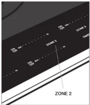 WOLF CI304CB - Setting controls: - 1