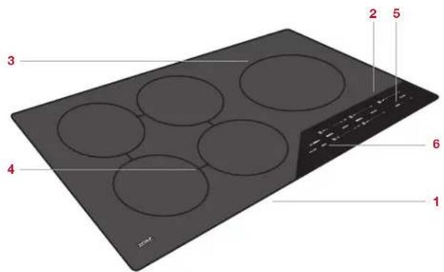 WOLF CI304CB - Induction Cooktop Features - 1