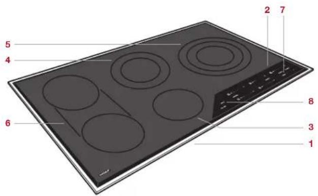 WOLF CI304CB - Electric Cooktop Features - 1