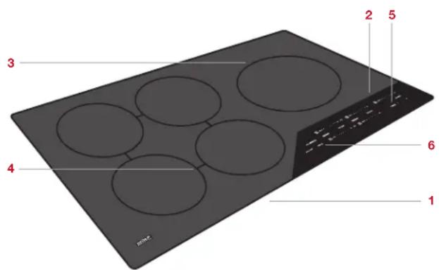 WOLF CI304CB - Caractéristiques de la surface de cuisson à induction - 1