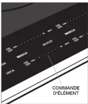 WOLF CI304CB - MISE EN GARDE - 1