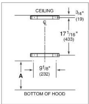 WOLF VW36S - MOUNTING LOCATION A - 1