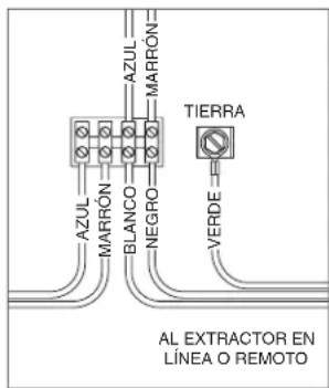 WOLF VI42B - CABLEADO DEL EXTRACTOR EN LINEA/REMOTO - 2