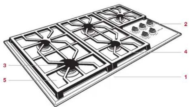 WOLF CG152TFSLP - Gas Cooktop Features - 2