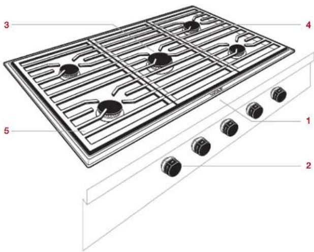 WOLF CG152TFSLP - Gas Cooktop Features - 3