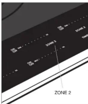 WOLF CI243TFS - Ajuste de los controles: - 1