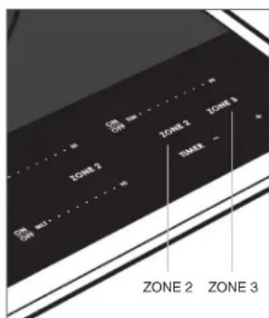 WOLF CI243TFS - Setting controls: - 1