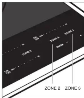 WOLF CI243TFS - Ajuste de los controlles: - 1