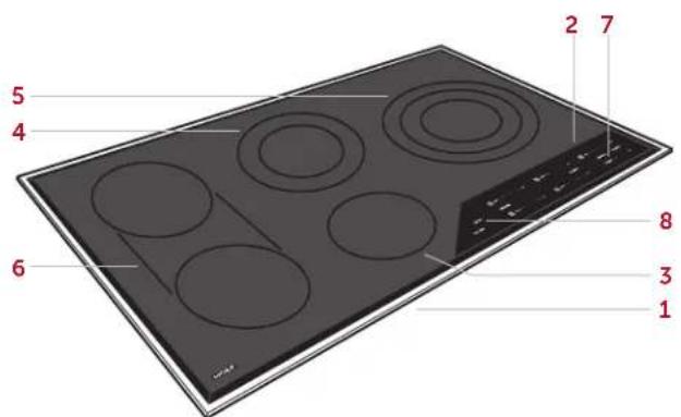 WOLF CI243TFS - FEATURES - 1