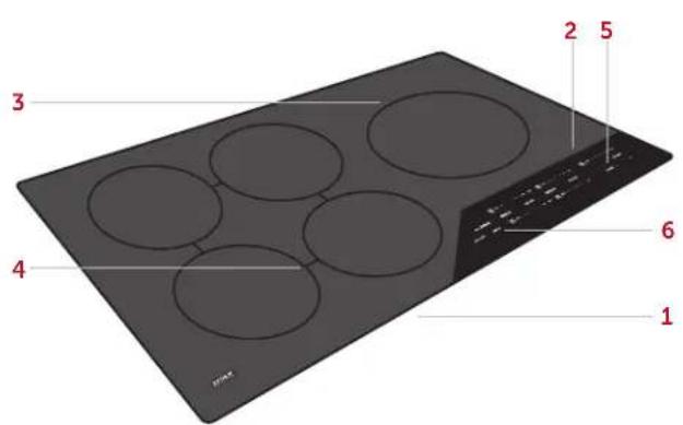 WOLF CI243TFS - FEATURES - 1