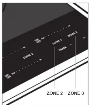 WOLF CI365TFS - Setting controls: - 1