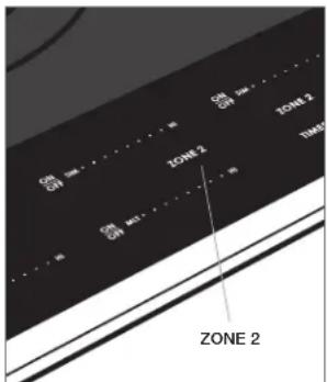 GT GV TMAS GT GV TMAS ZONE 2 ZONE 2 TMAS ZONE 2