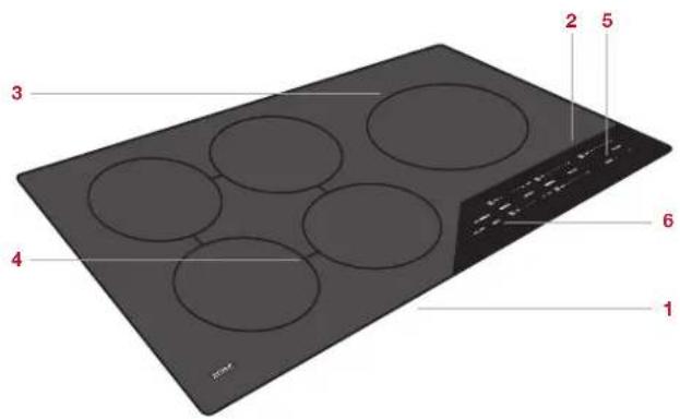 WOLF CI365TFS - Induction Cooktop Features - 1