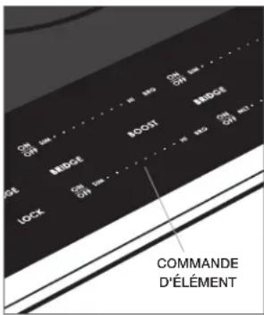 CH CH 100 % MEDGE BOOT MEDGE CH CH 100 % LOCK COMMANDE D'ÉLÉMENT