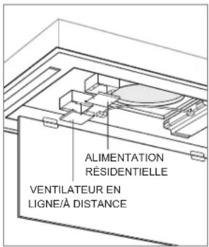 WOLF VC36S - Alimentation résidentielle : - 1