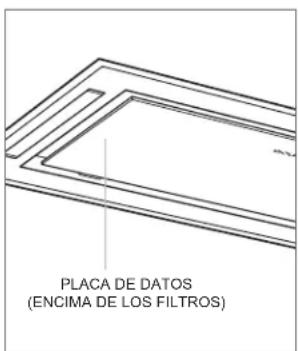WOLF VC36S - Información del producto - 1