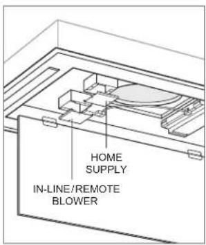 WOLF VC36S - Home Supply: - 1