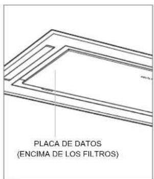 WOLF VC36W - REQUISITOS ELECTRICOS - 2
