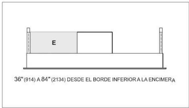 WOLF VC36W - REQUISITOS ELECTRICOS - 1
