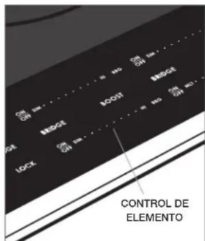 WOLF CI152TFS - PRECAUCION - 1