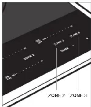 WOLF CI152TFS - ELEMENTO DE ZONA TRIPLE (ELECRICA) - 1