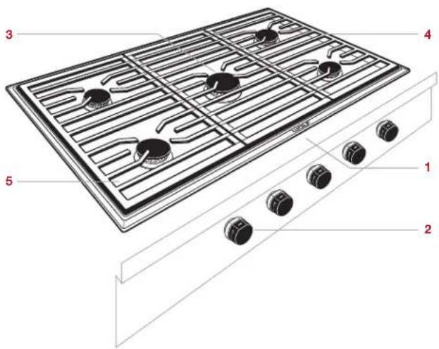 WOLF CG365CS - Caractéristiques de la surface de cuisson au gaz - 3