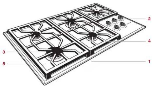 WOLF CG365CS - Caractéristiques de la surface de cuisson au gaz - 2