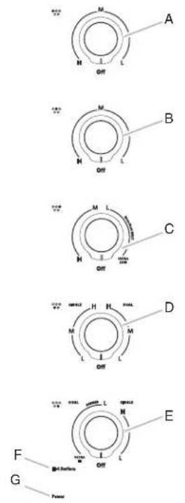 KITCHENAID KCES550HSS - Panel de control de 30" (76,2 cm) - 1