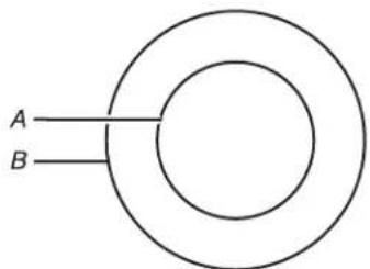 KITCHENAID KCES550HSS - Elemento doble - 1