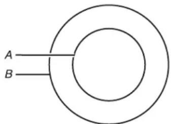KITCHENAID KCES550HSS - Élement double - 1