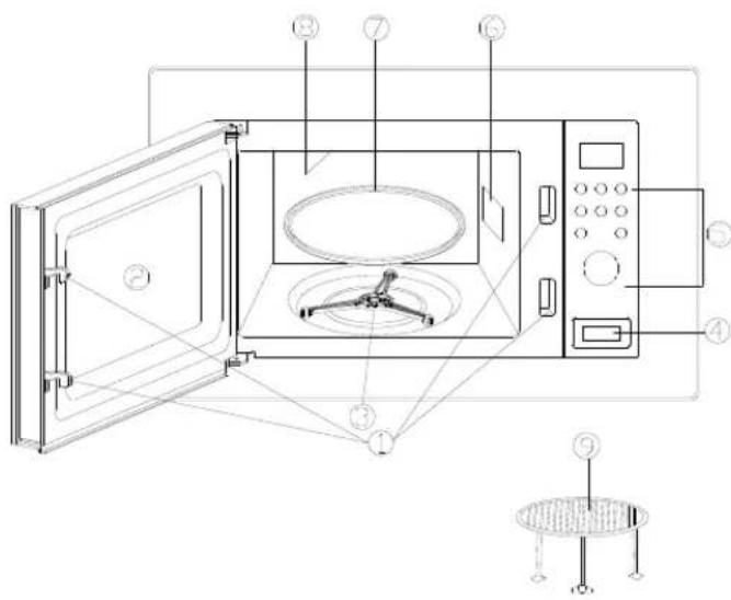 HOOVER HMG20GDFWA - Bedienelemente - 1